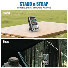 Small-Size Air Quality Reader with HCHO TVOC Display for Home Use