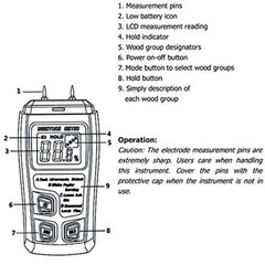 Digital LCD Wood Moisture Meter Detector Tester Wood Firewood Paper Cardboard