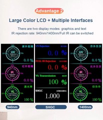 LS182 Light Transmittance Tester Optical Transmittance of Window Film and Glass