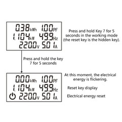 ABS Realtime Energy Multifunctional Power Analysis For Industrial Use