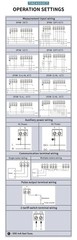 3 Phase DIN Rail Energy Meter Electric Consumption Meter with 3x KCT24 100-400A