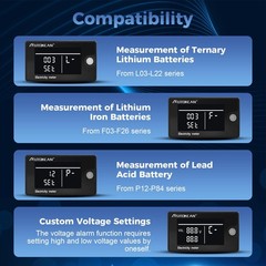 Digital Multimeter Battery Monitor Meter Fits 12V/24V/48V/60V/72V/84V LCD