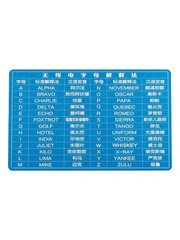Portable Aluminum For Morse Code Training Card with Dual Sided Functionality