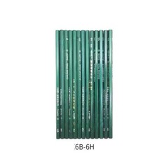 QHQ-A Portable Pencil Hardness Tester Coating Hardness Testing Device Scratch