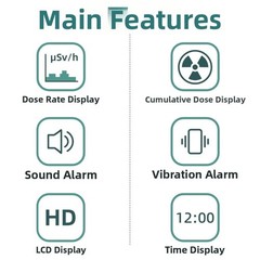 ER105D Detector Unit for Geiger Counter – Real Time Alarm Visual Indicator