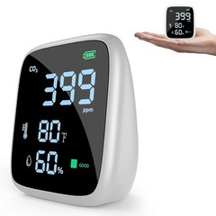 Mini Carbon Dioxide CO2 Detector Infrared Temp Humidity Air Quality Monitor