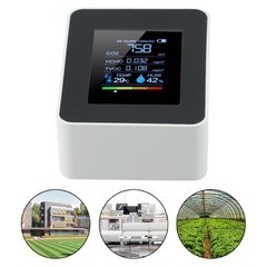 for multi Mesh Design Air Quality Detector 5in1 Indoor Carbon Dioxide TVOC