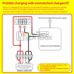 2.4inch Color Screen Electronic Load Tester 10A Charge 20A Discharge 0-150W Load