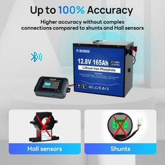 DC HOUSE 4-Way Bluetooth Lithium Battery Monitor,Range 8-75V & Custom Alarm L…