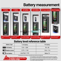 ANENG Digital Universal Battery Tester Checker AA,AAA, 9V,1.5V Button Cell 21700