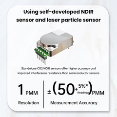 Portable WiFi Air Quality Monitor CO2 Temp & Humidity NDIR Sensor APP Control