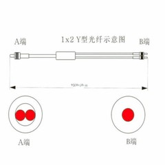 1PC SMA905 1×2 1×3 1×4 1×7 Y type 1M fiber bundle bifurcated fiber jumper 100um