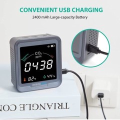 INKBIRDPLUS Indoor CO2 Detector Air Quality Monitor Tester for Carbon Dioxide