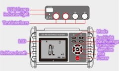 Digital Micro Ohm Meter DC Low Resistance Tester with Range 0.001mΩ to 300.0KΩ