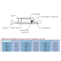 10pcs Thermal Bimetallic Strip Switch KSD9700 Motor Temperature Control