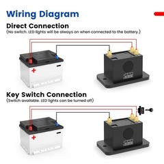 BM210 12V 24V 36V 48V 60V 72V BATTERY MONITOR for Golf Cart
