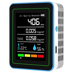 A must have 5 in 1 Tester for Home’s For TVOC Temperature and Humidity Levels