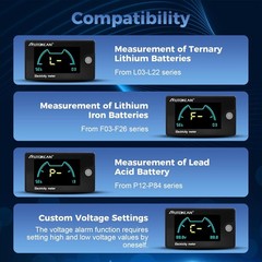 Golf Cart Battery Monitor Meter 12V 24V 48V 60V 72V 84V Digital Volt Gauge